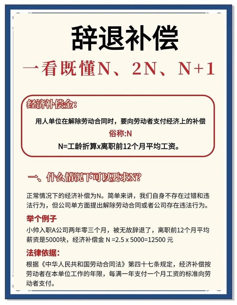 劳动仲裁2N赔偿计算方式图解案例
