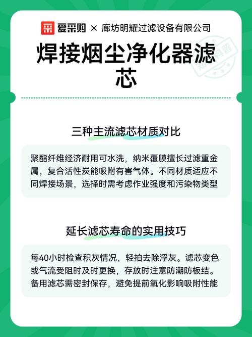 劣质焊烟净化器滤芯与品牌滤芯剖面对比