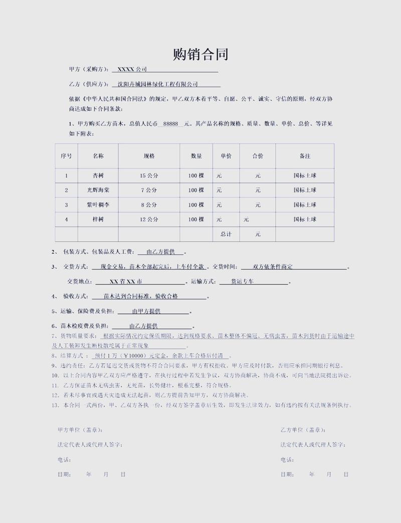 不同采购规模,签合同前一定要卡好这些点
