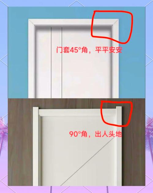 家装实木门安装门洞找平示意图
