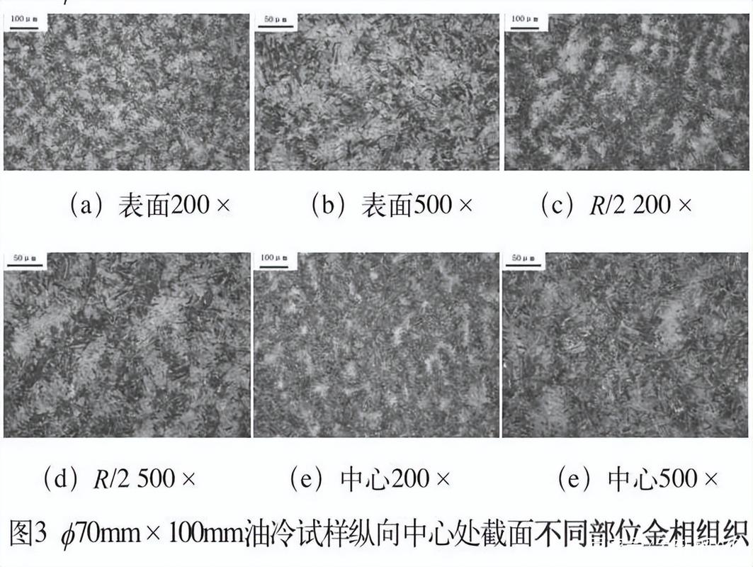 机械传动轴表面淬火硬化层分布示意图