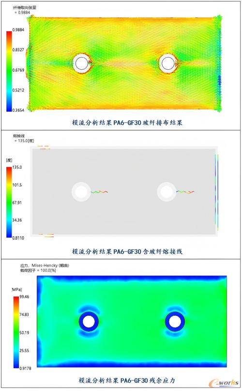 模流分析软件中熔接线预测结果截图