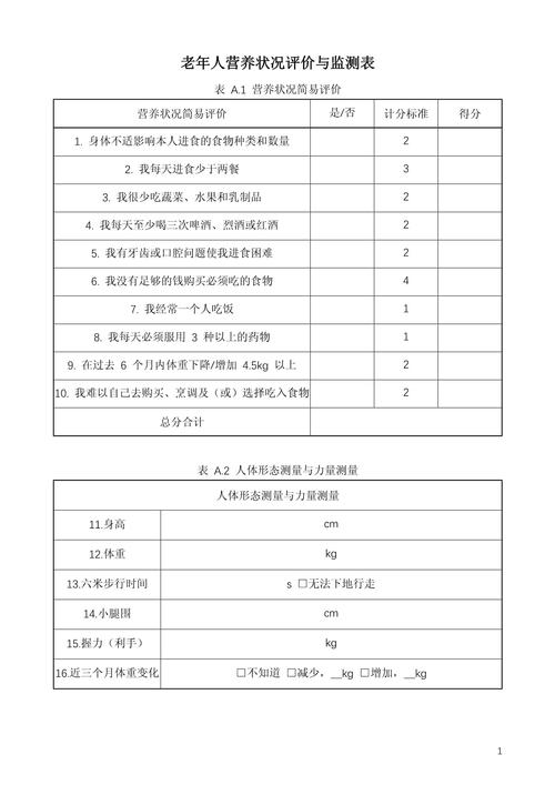 老年人蛋白质缺乏居家评估参考表