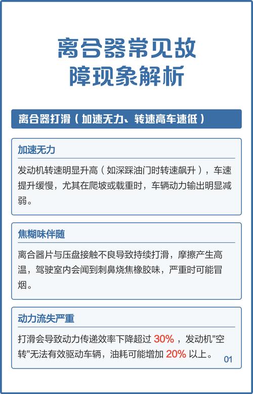 车主驾驶室测试变矩器锁止离合器故障
