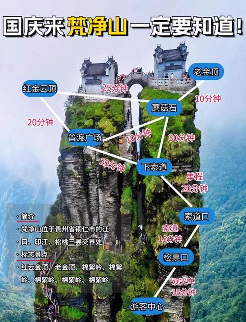 从南漳去梵净山，舒服玩的小窍门都给你理好了