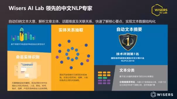 中文文本实体重名消歧案例对比图