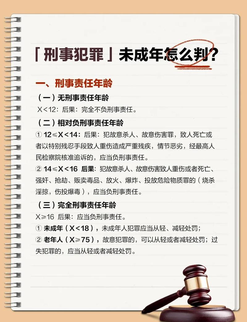 选对未成年人刑事案件律师，要关注这几个硬标准