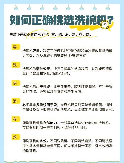选设备?先搞清楚你要伺候什么材料