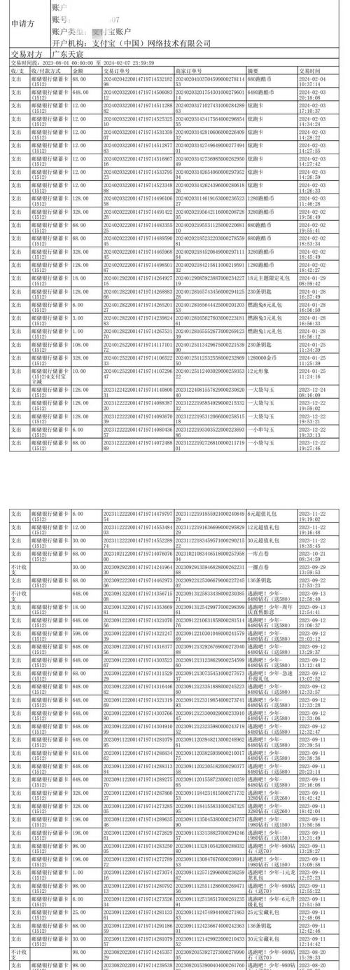 未成年人游戏充值时间记录表格示例