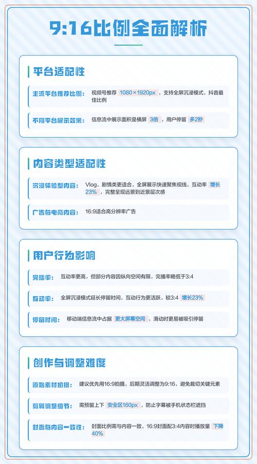 2、适配不同平台的规则差异