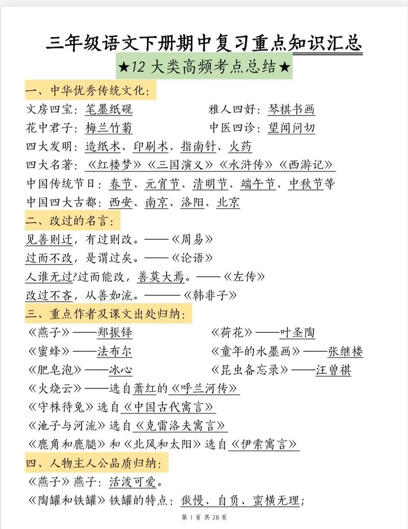 高频核心考点梳理