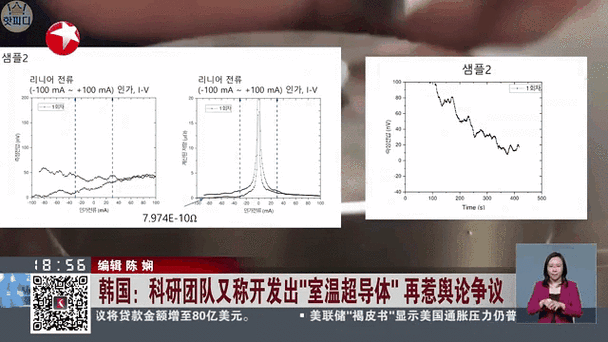 科研成果怎么就成了“狼来了”？聊聊那些让人又爱又恨的突破