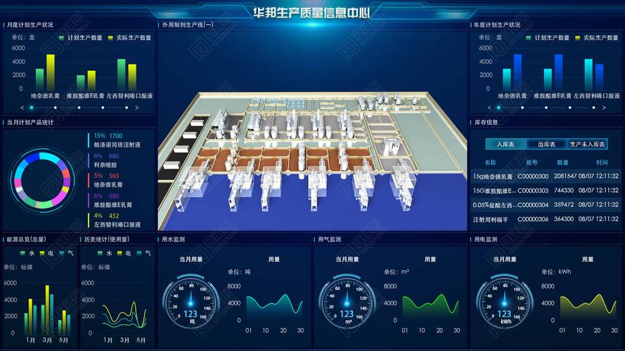 工业工程（IE）的逆袭：别再把IE当成“阿姨”了