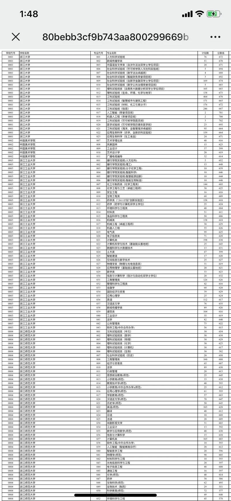 2024新高考志愿分数位次换算对比表