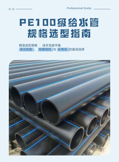 建材市场手持PE100级给水管材实物对比