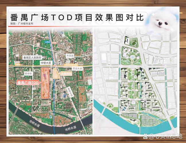 真假TOD项目步行范围对比示意图