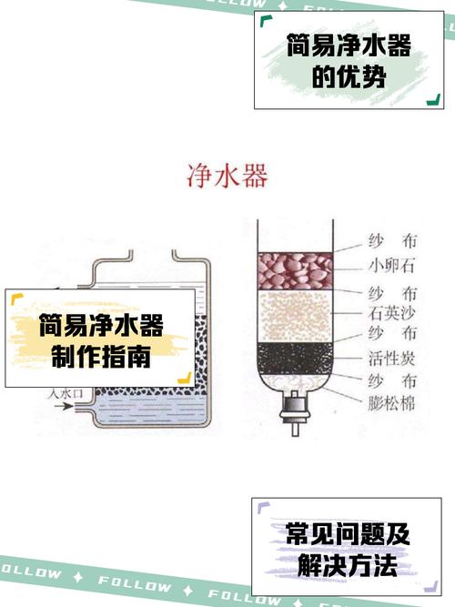别把简易净水当万能办法