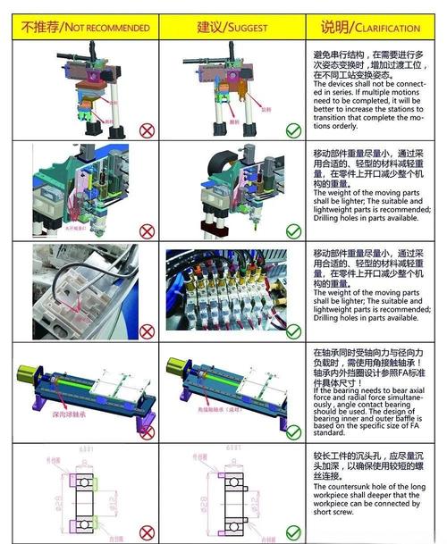 这些误区，很多老机械师都踩过