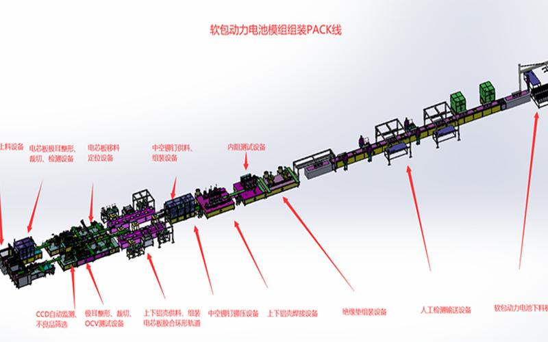 动力电池PACK产线参数配置界面截图