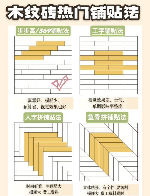 木纹砖铺贴薄贴法粘结层厚度示意图