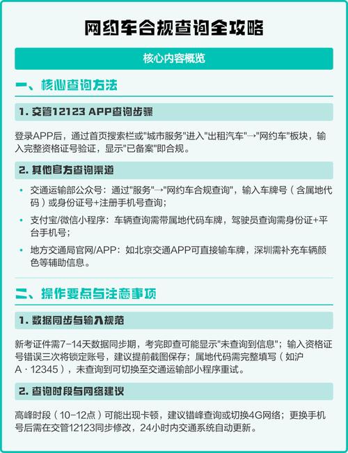 网约车合规三证官方查询页面截图