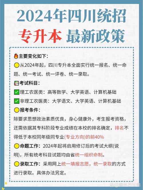2024年专升本改革,利好在哪儿?
