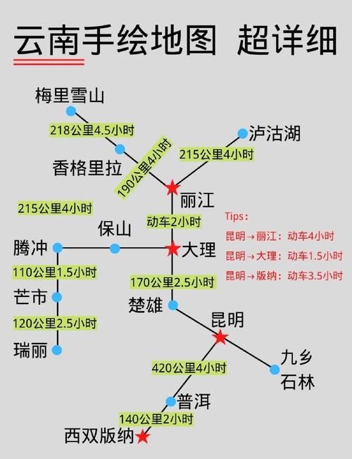 四、住宿与交通:别信地图上的距离