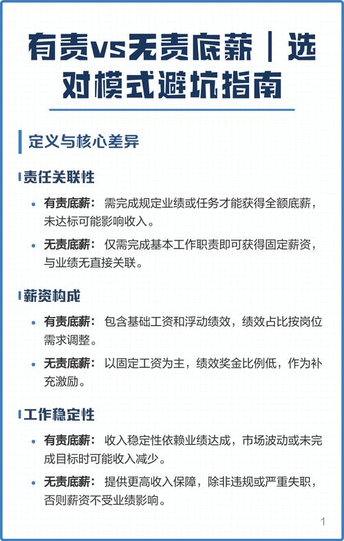 法律服务选择常见避坑指南
