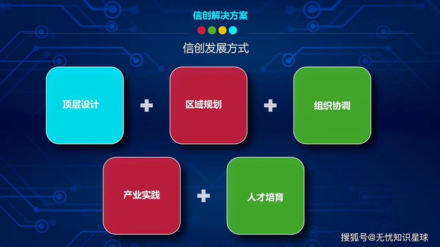 1、信源规划一定要前置到项目启动前