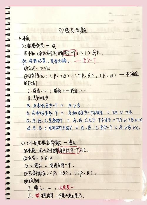 LSAT逻辑游戏题型分类手写笔记