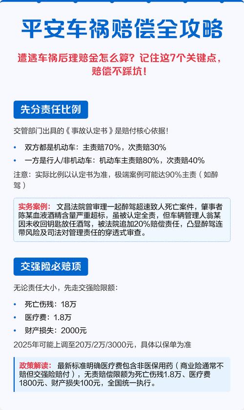真碰到事，按这几步走，拿赔偿不踩坑