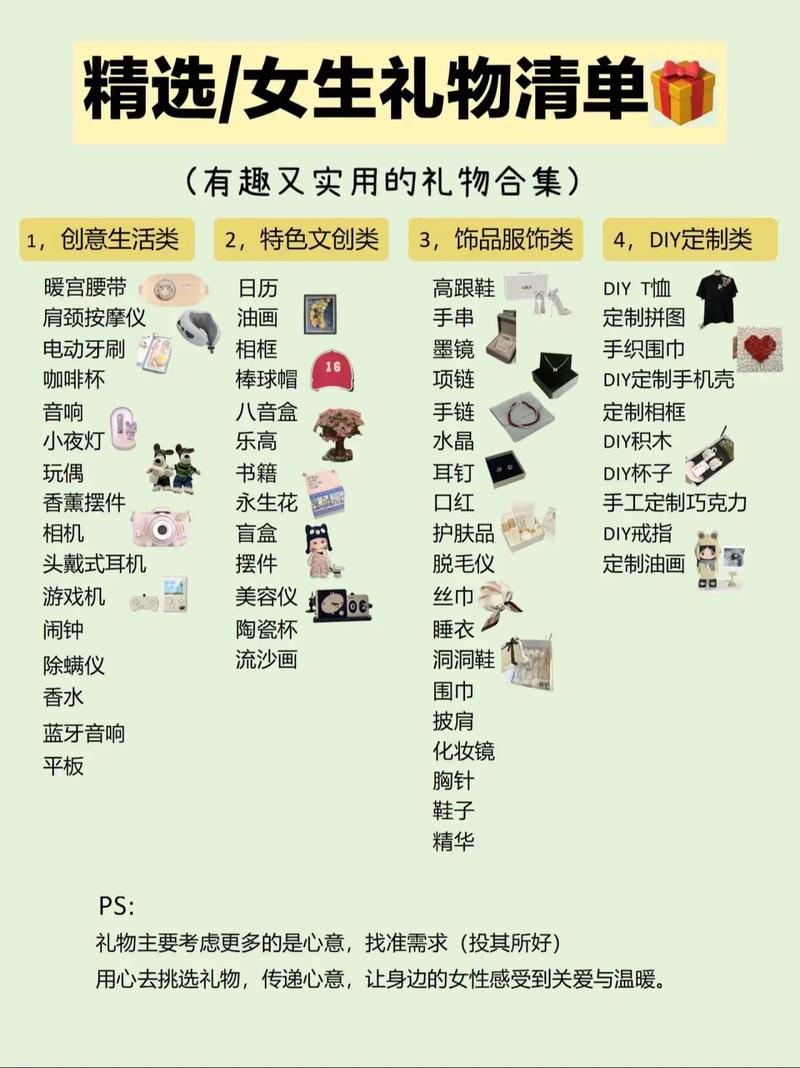 节日礼物挑选观察对方喜好清单图