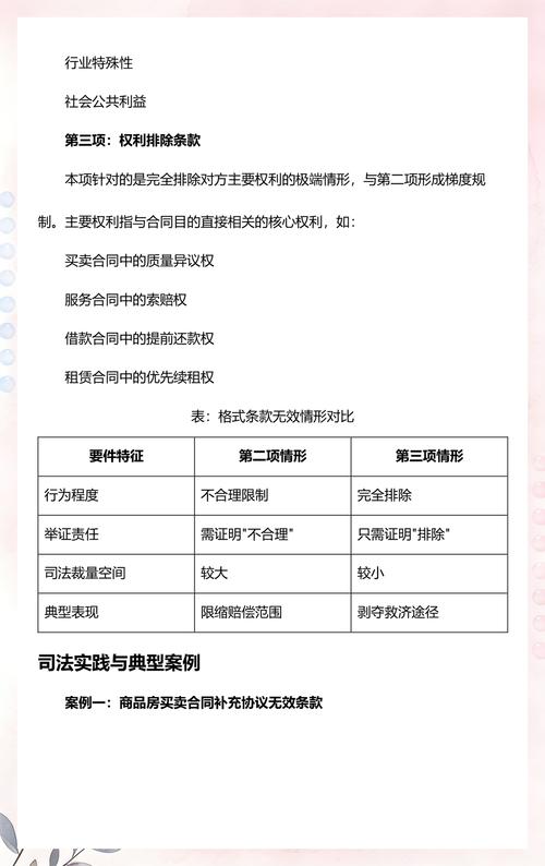 民法典第四百九十七条格式条款效力规定截图