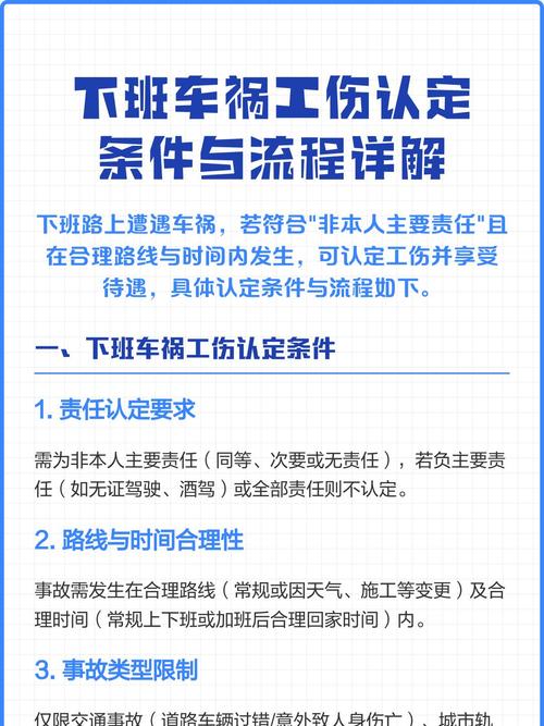 上下班途中交通事故工伤认定条件图示