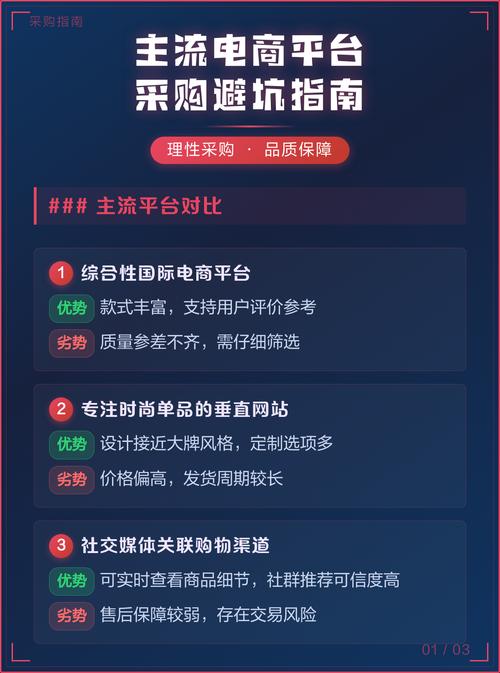 不同采购规模,给你整理了能直接用的签约避坑清单