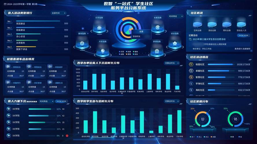 最容易踩的坑:把平台当万能补丁