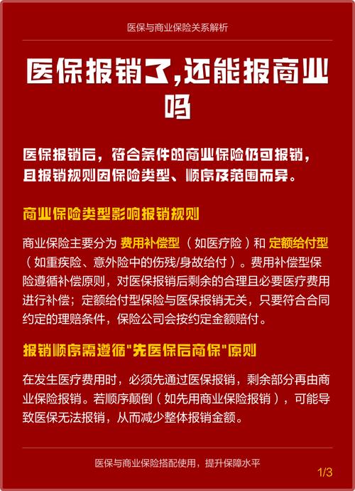 医保报完,商业保险还能报吗?