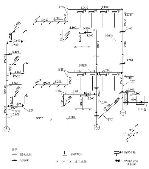 城市小区一楼院子排水改造施工图