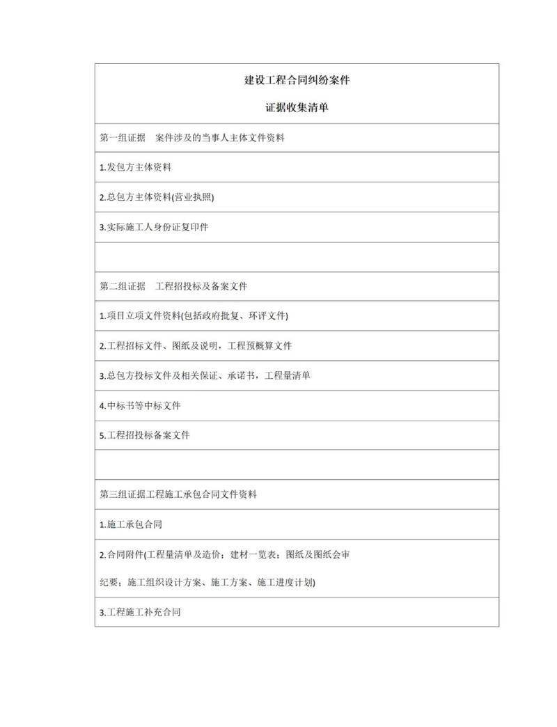 房屋强拆维权取证清单