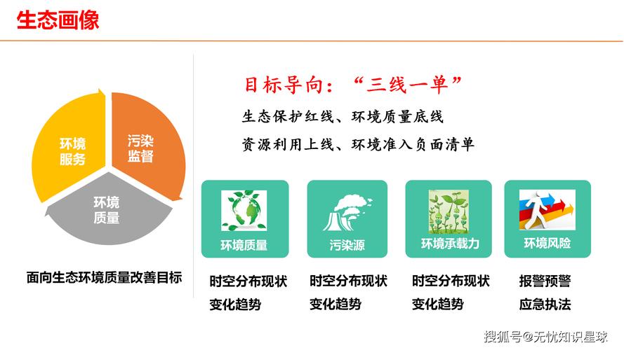 四、服务商生态：这活儿确实有人能干