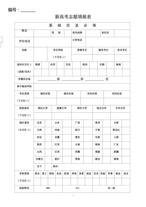 新高考志愿填报专业认知调研表