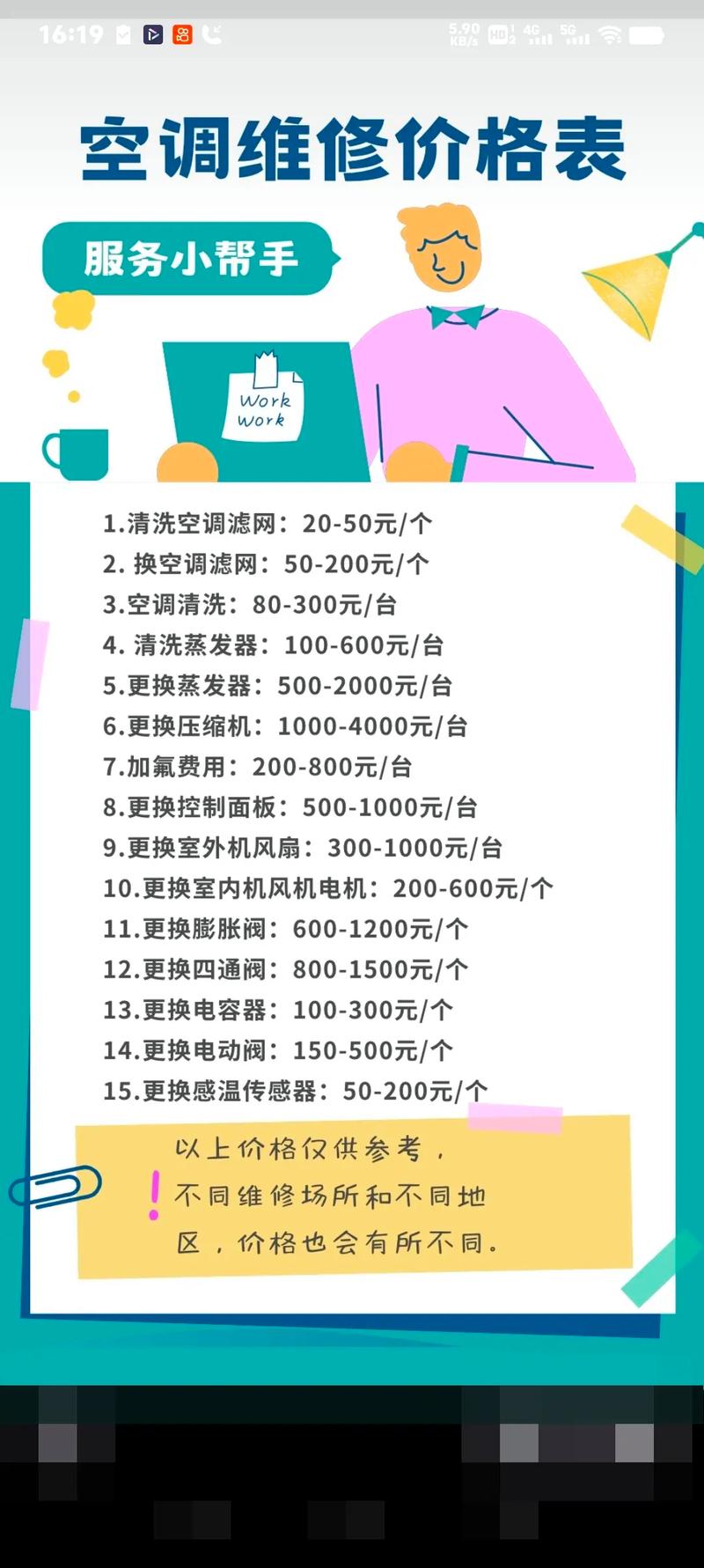 ▍后期花费与维护:电费、清洗、修得起吗?