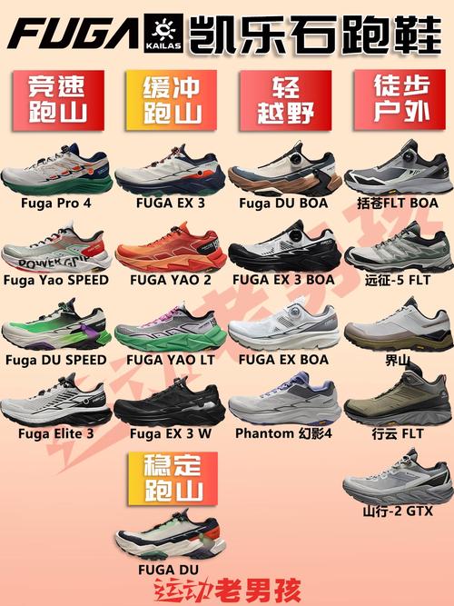 越野跑鞋与高帮登山鞋对比图
