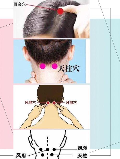 产后妈妈指腹按摩头皮防脱发示意图