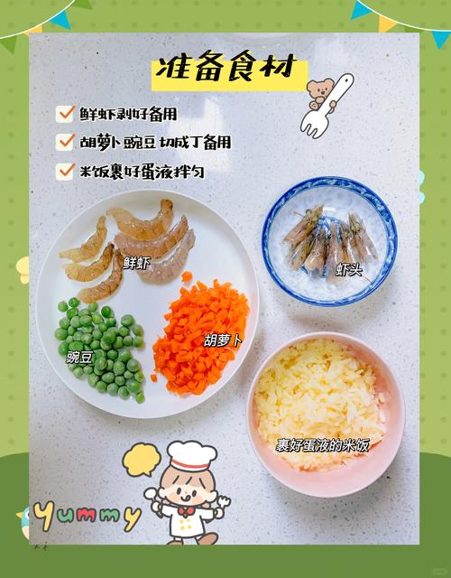 AI生成宝宝辅食插画流程图