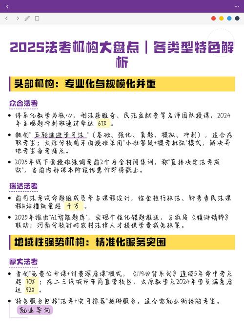 各机构专项解析