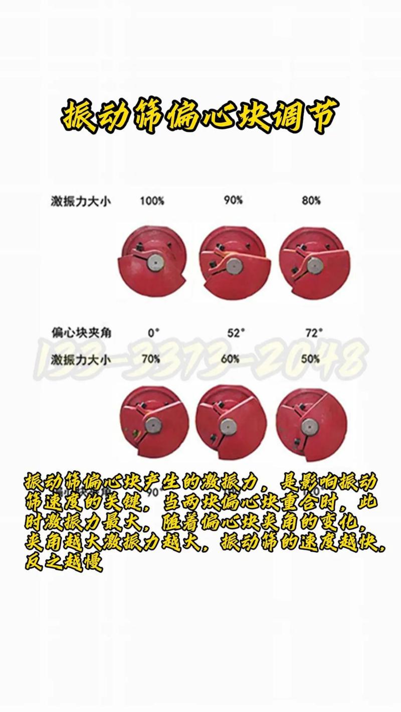 圆振动筛激振器内部偏心块调节图