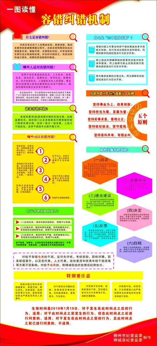 容错计算技术接下来，藏着很多人没注意到的机会