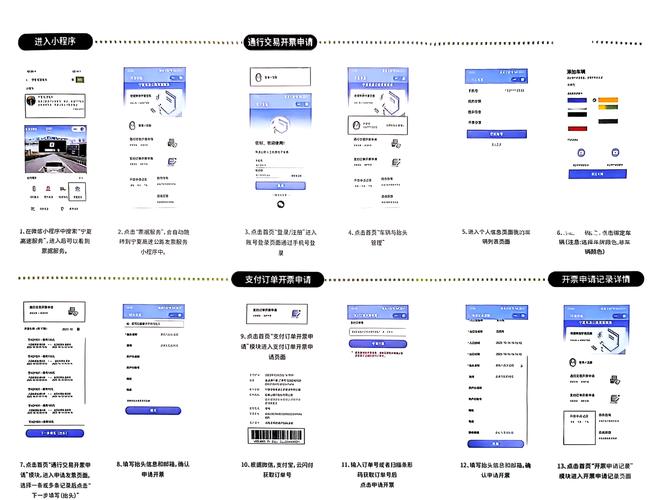 操作指引：三条接地气的路