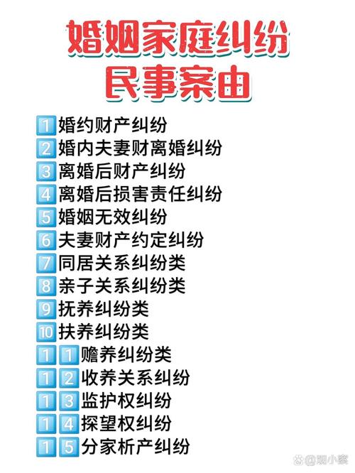 2022-2024夫妻财产约定效力案件无效事由统计图